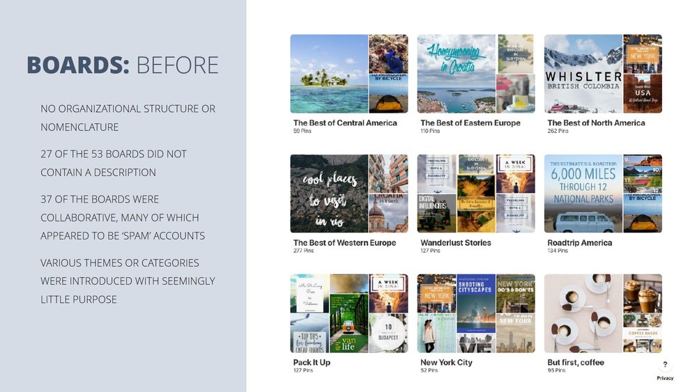 PP Pinterest Boards Before.jpg