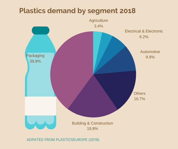 Microplastics the nonmysterious cycle from your cup to your gut