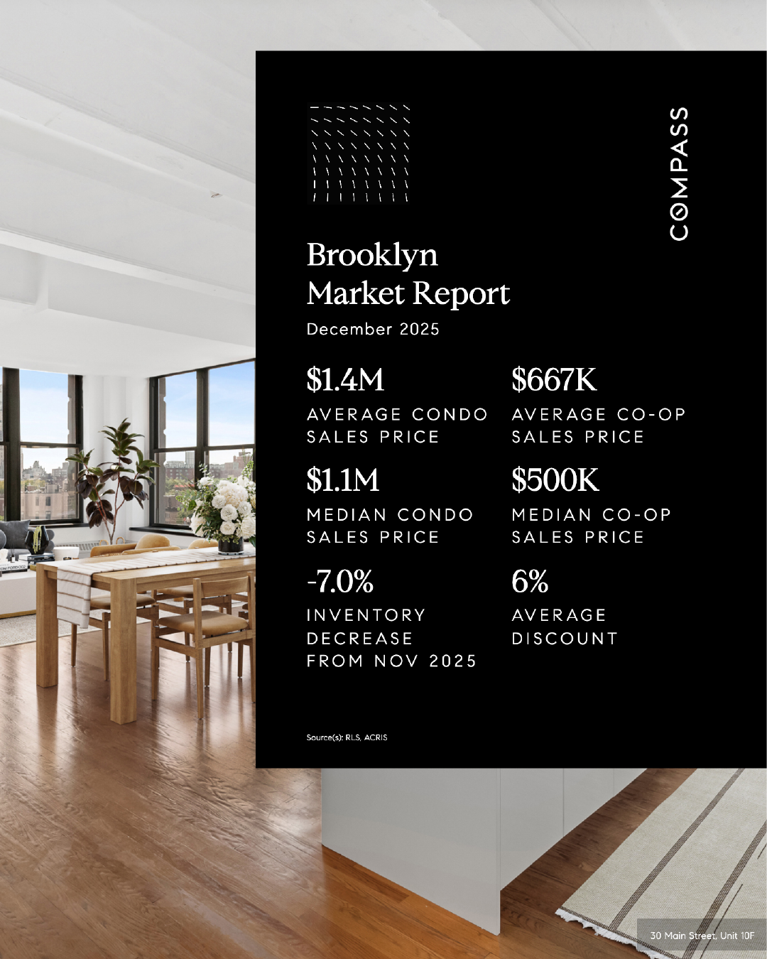 December Brooklyn Market Report | Barbara Quaranta