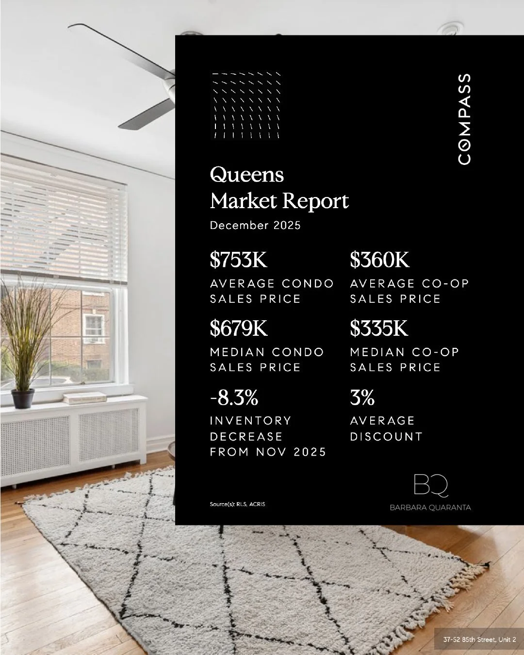 DECEMBER QUEENS MARKET REPORT | BARBARA QUARANTA 
View full report https://zurl.co/bUn3f 
 

#NYCRealEstate #BarbaraQuaranta #Compass #CompassNewYork #RealEstate #RealEstateNewYork