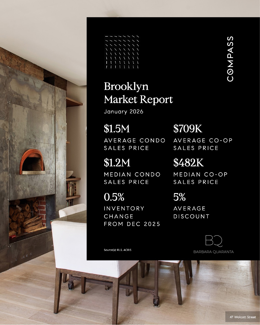January 2026 Brooklyn Market Report | Barbara Quaranta