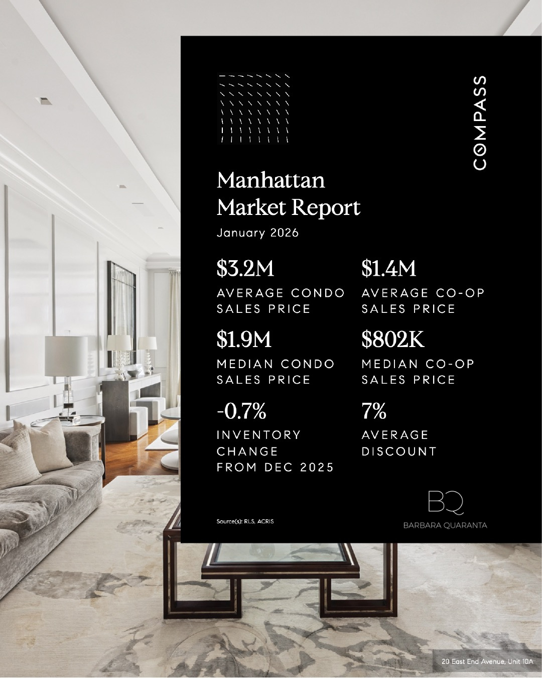 January 2026  NYC Market Report | Barbara Quaranta