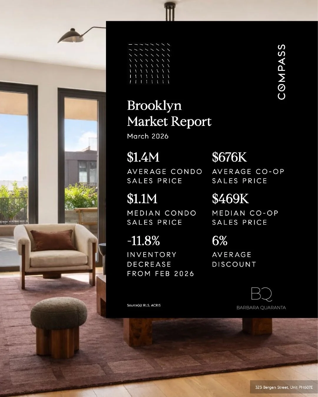 MARCH 2026 BROOKLYN MARKET REPORT | BARBARA QUARANTA

#NYCRealEstate #BarbaraQuaranta #Compass #CompassNewYork #RealEstate #RealEstateNewYork