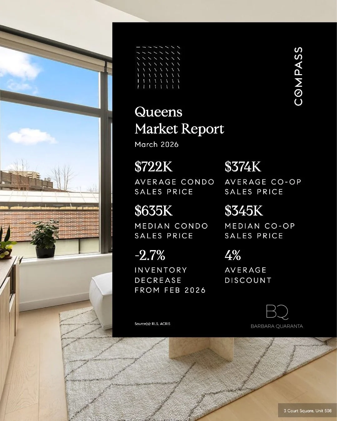 MARCH 2026 QUEENS MARKET REPORT | BARBARA QUARANTA

#NYCRealEstate #BarbaraQuaranta #Compass #CompassNewYork #RealEstate #RealEstateNewYork