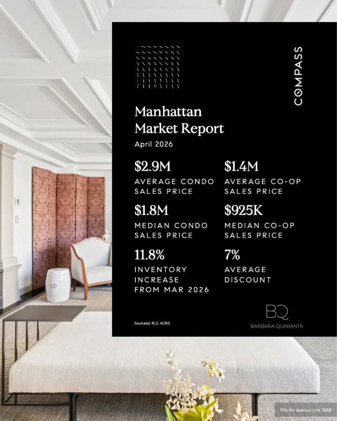 APRIL 2026 NYC MARKET REPORT | BARBARA QUARANTA
View All Reports &amp;Blogs View Link in Bio

#NYCRealEstate #BarbaraQuaranta #Compass #CompassNewYork #RealEstate #RealEstateNewYork
