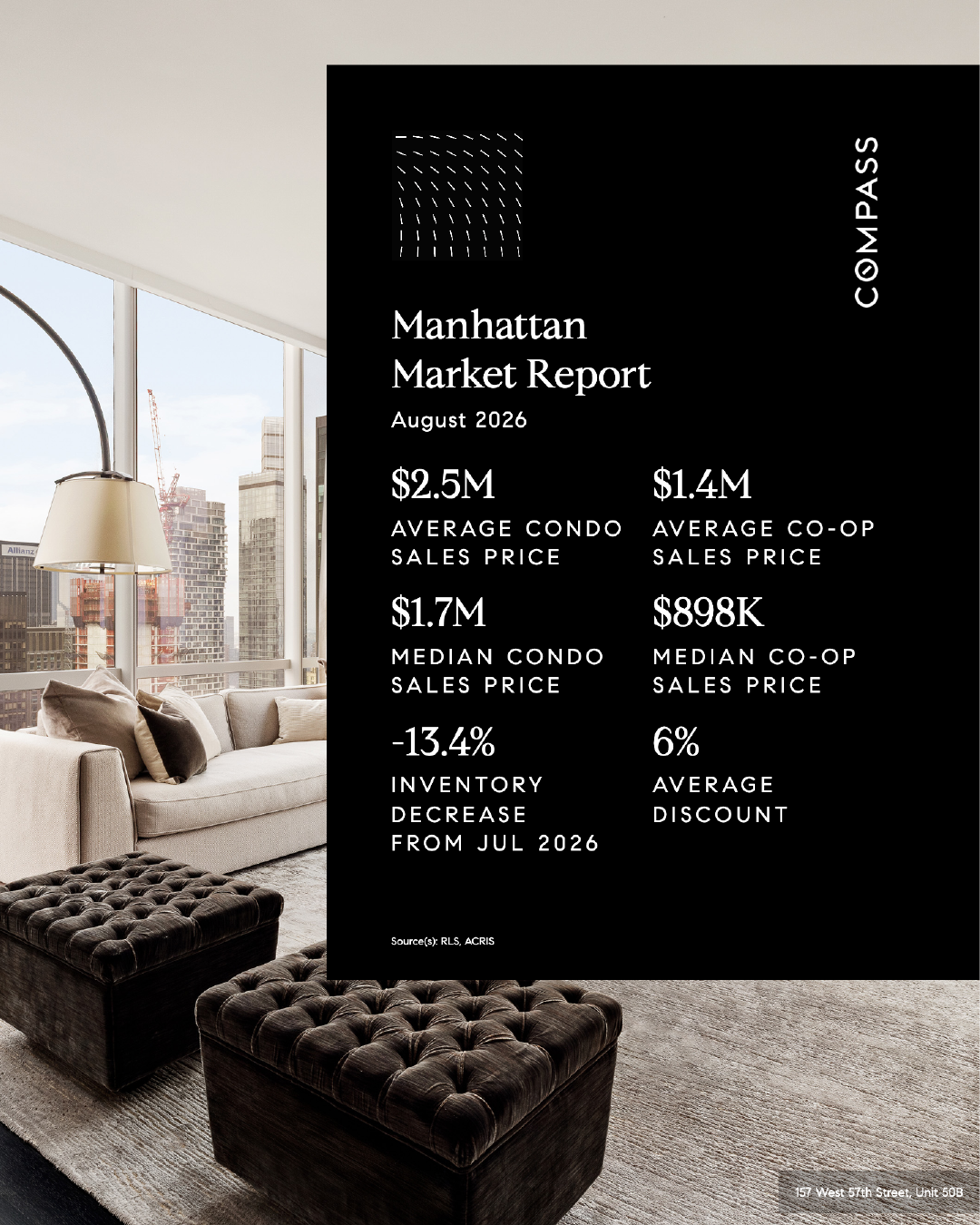 AUGUST 2026 NYC MARKET REPORT | BARBARA QUARANTA