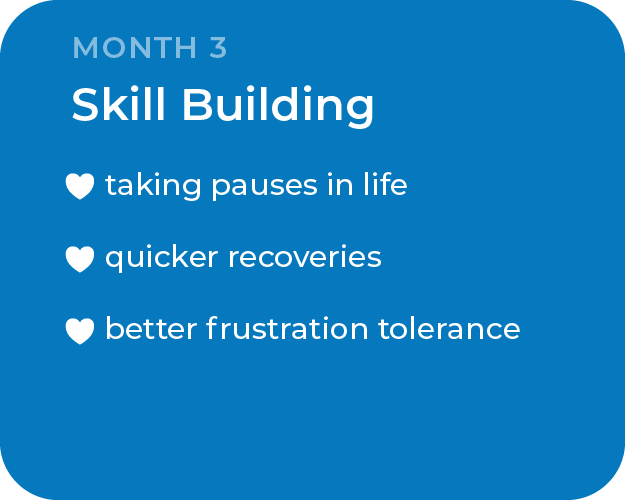 Skill Building.png