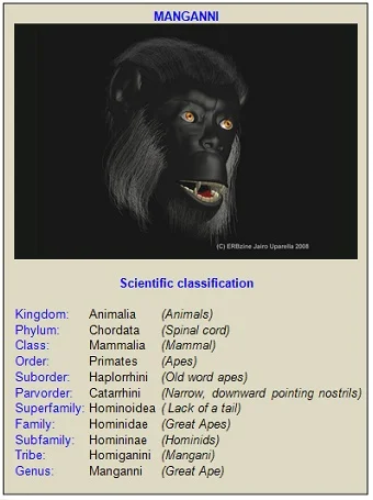 Burroughs' invented species