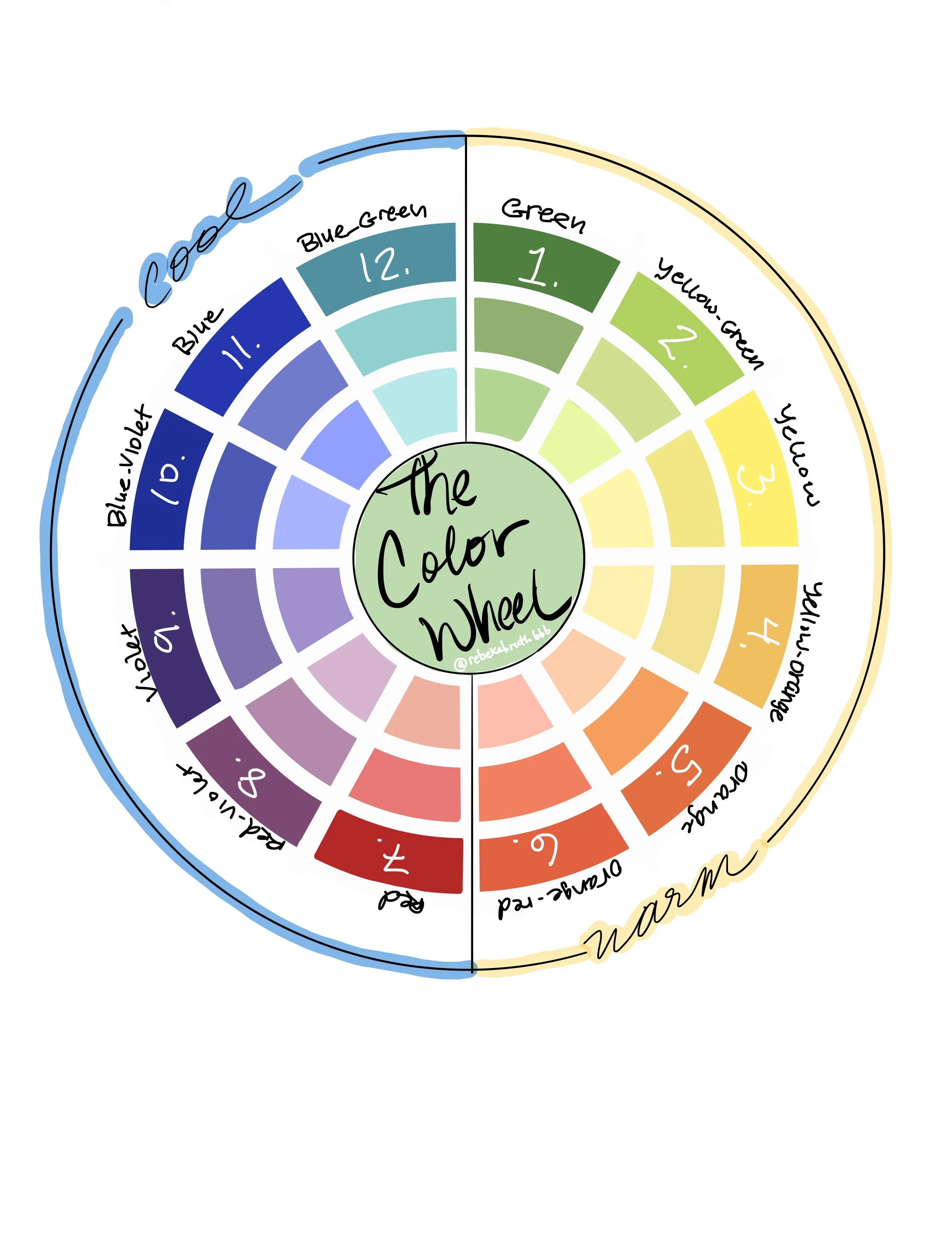 my color wheel blank -7.jpg