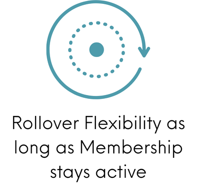 Introducing Memberships (11).png