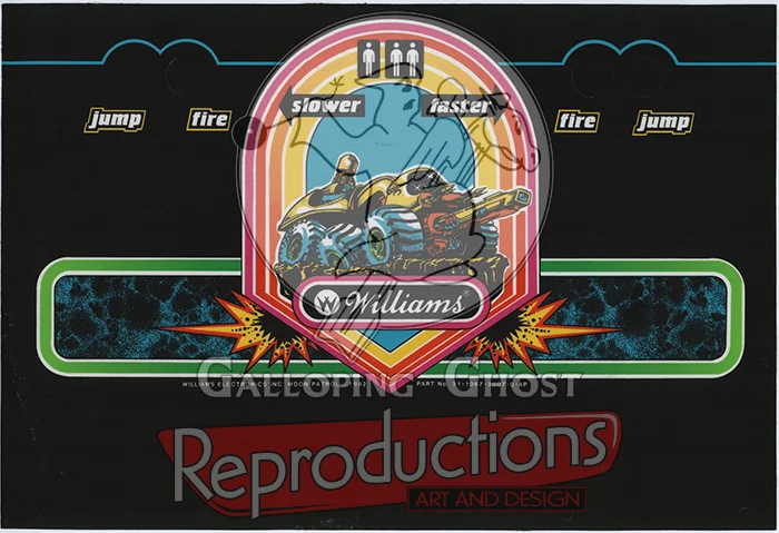 Moon Patrol Control Panel Overlay