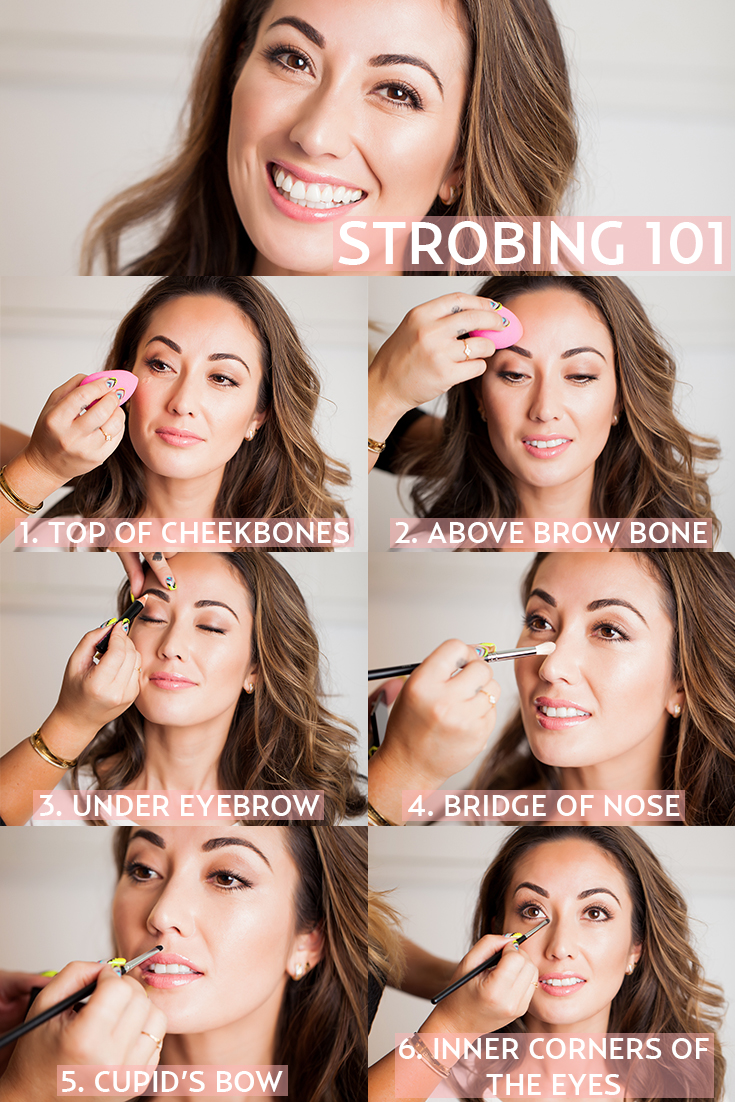 STROBING-HOW-TO.jpg