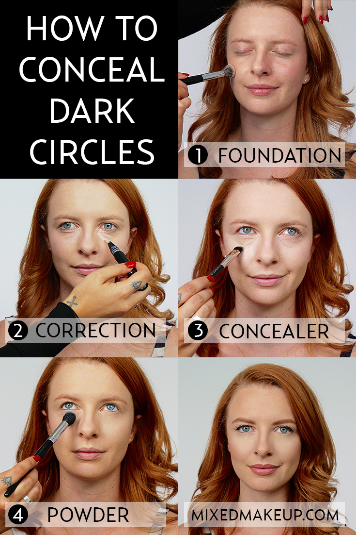 DARK-CIRCLES-INFO-2