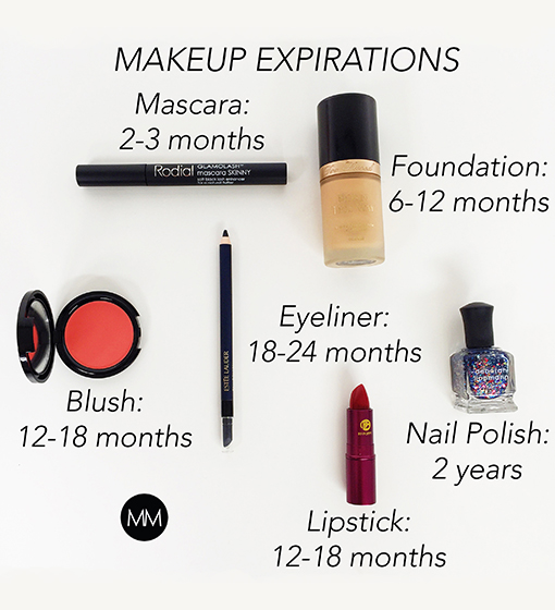 makeup-expiration-dates.jpg