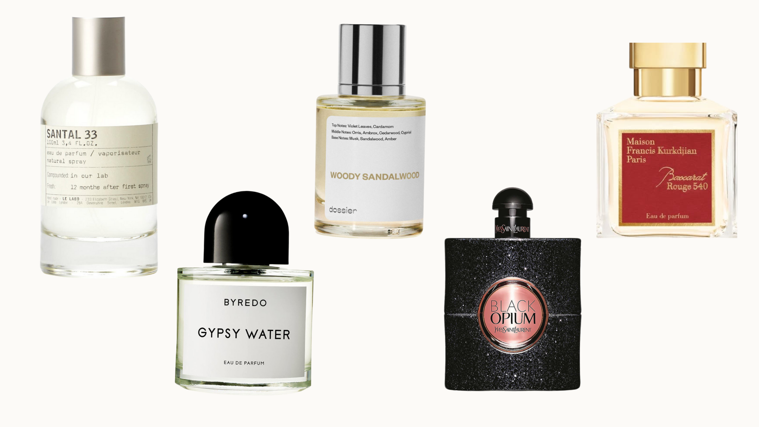 Affordable Fragrance Dupes for High End Perfumes from Le Labo, Byredo, &  More — Mixed Makeup