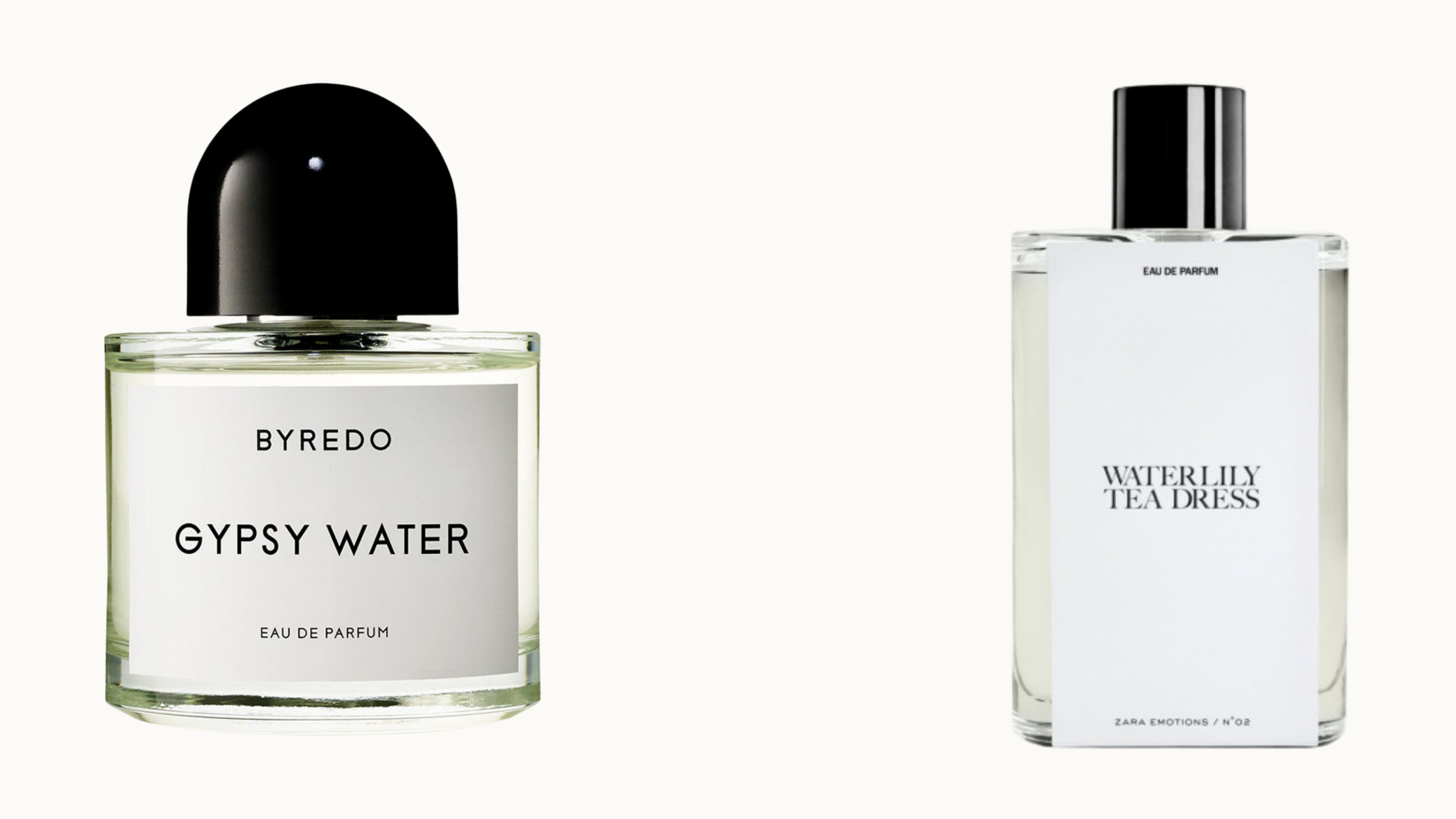Affordable Fragrance Dupes for High End Perfumes from Le Labo