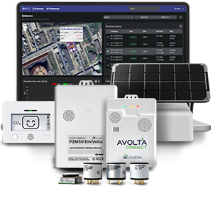 eLichens products for gas detection monitoring