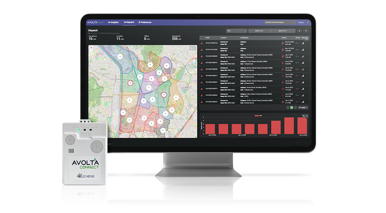 avolta-connect platform dashboard next to eLichens Avolta remote methane detector