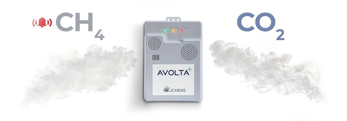 avolta+ ch4 co2