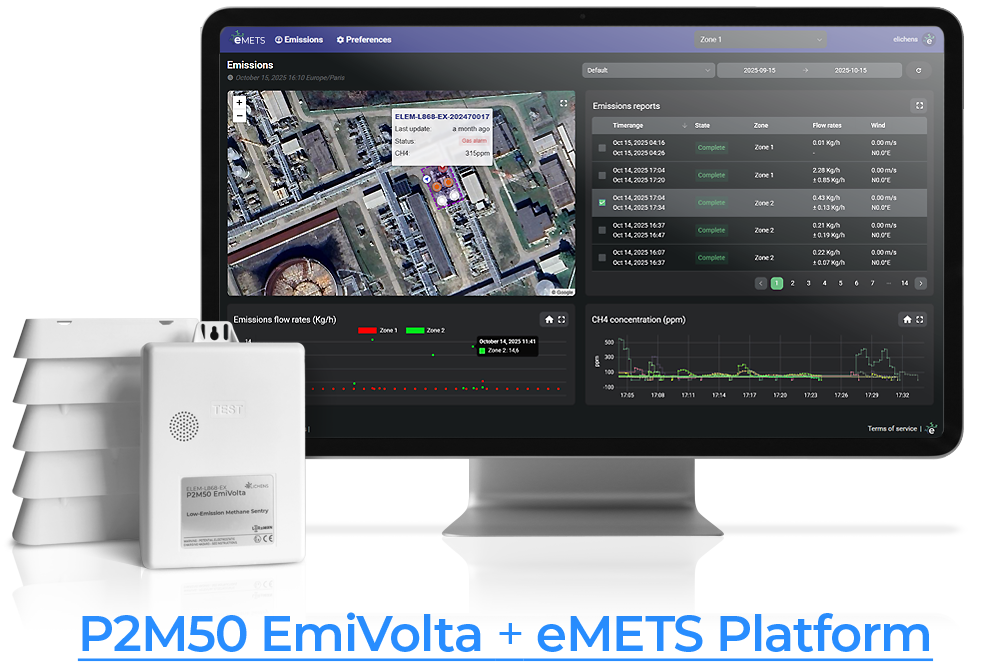 P2M50 EmiVolta and eMETS Platform