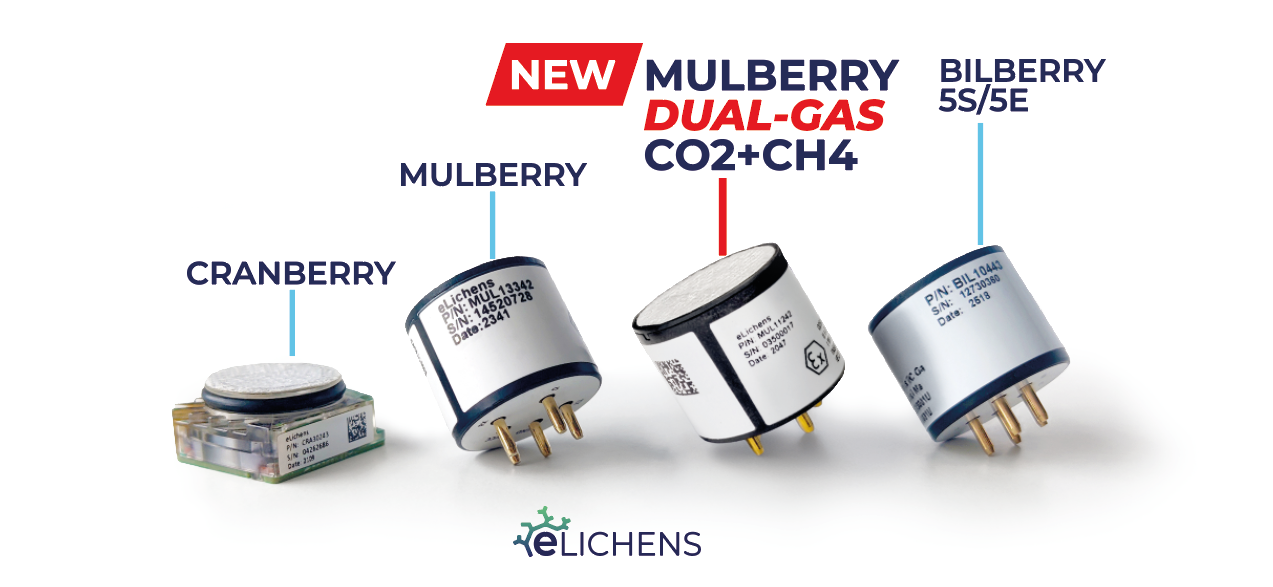 elichens NDIR gas sensors