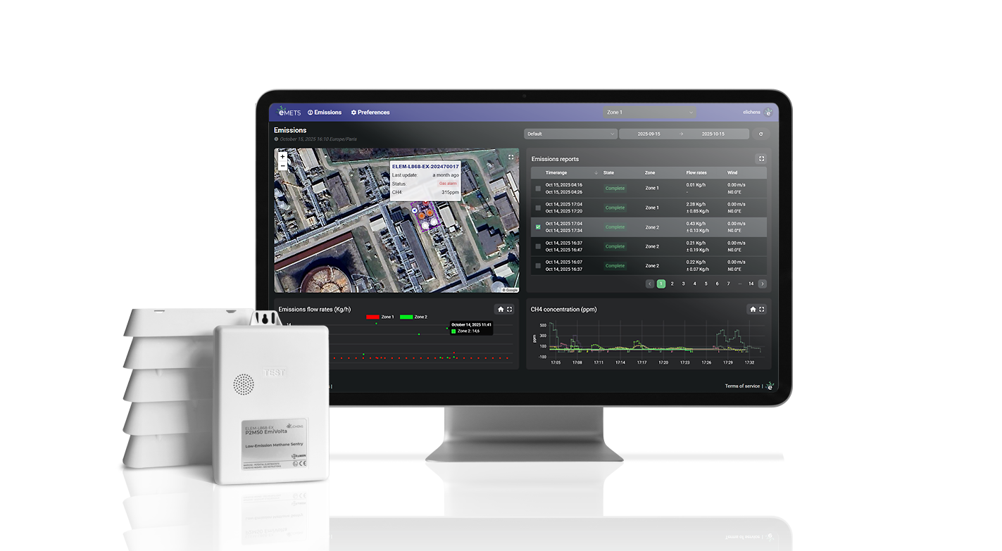 emets platform for methane emission monitoring by elichens