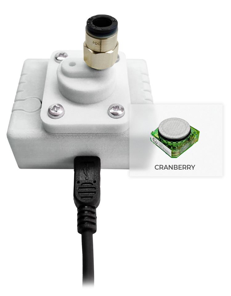 Smart NDIR Gas Sensors - Cranberry, Mulberry and Bilberry for Methane ...