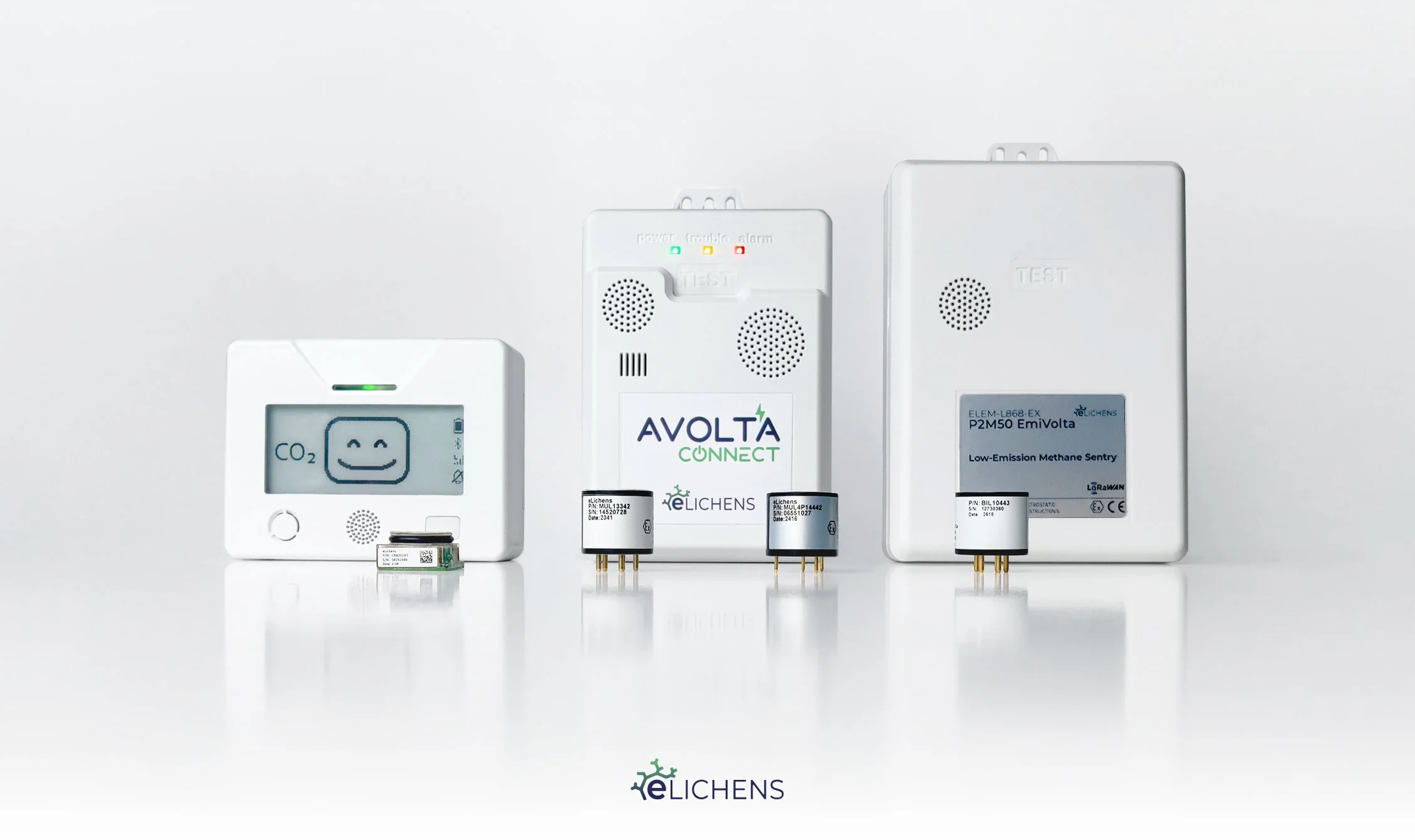 all eLichens IoT solutions NDIR sensors