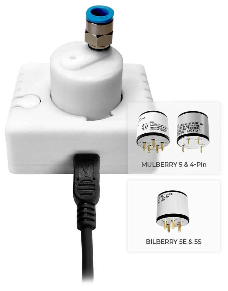 Smart NDIR Gas Sensors - Cranberry, Mulberry and Bilberry for Methane ...