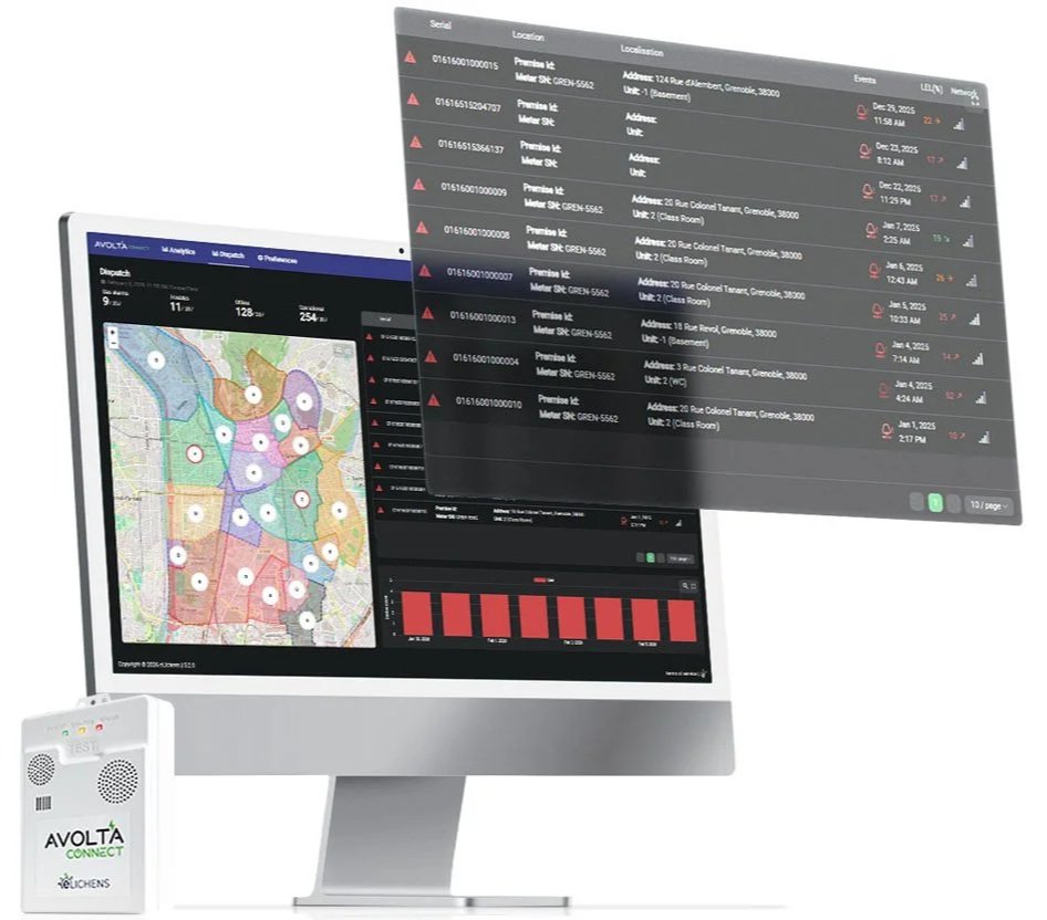 Avolta RMD with Avolta Connect Platform by eLichens