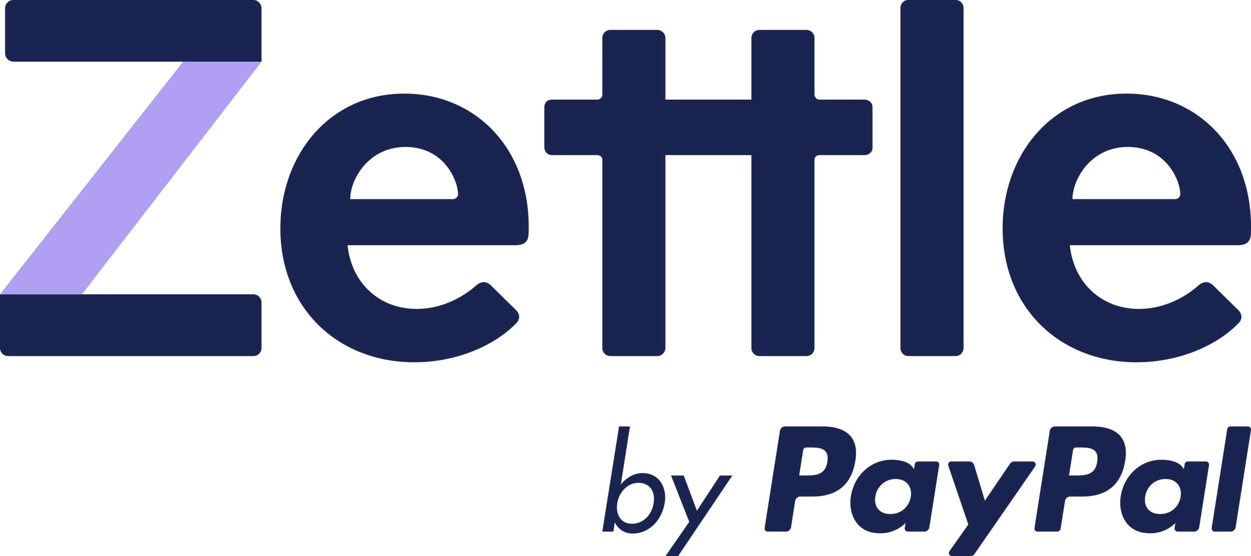 Zettle by paypal logo