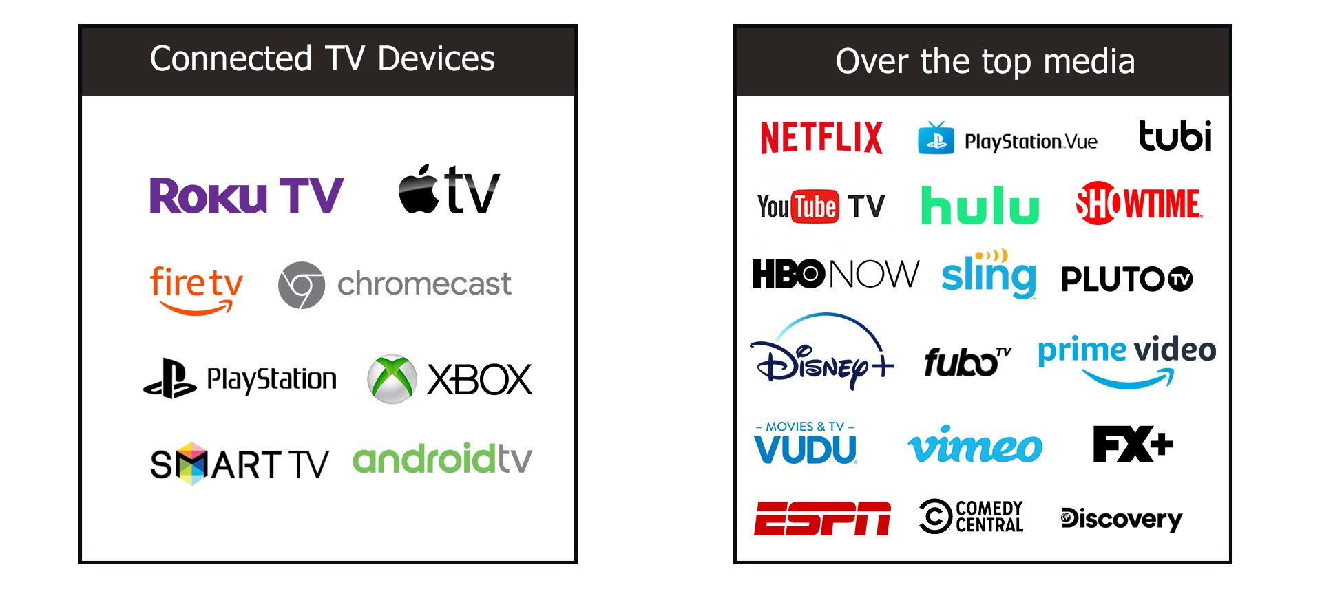 CTV-vs-OTT.jpg