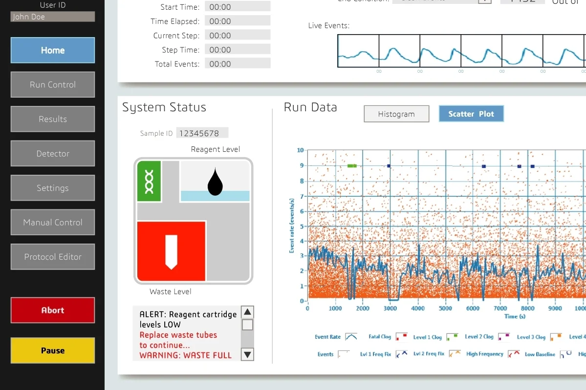 User Interface & Experience