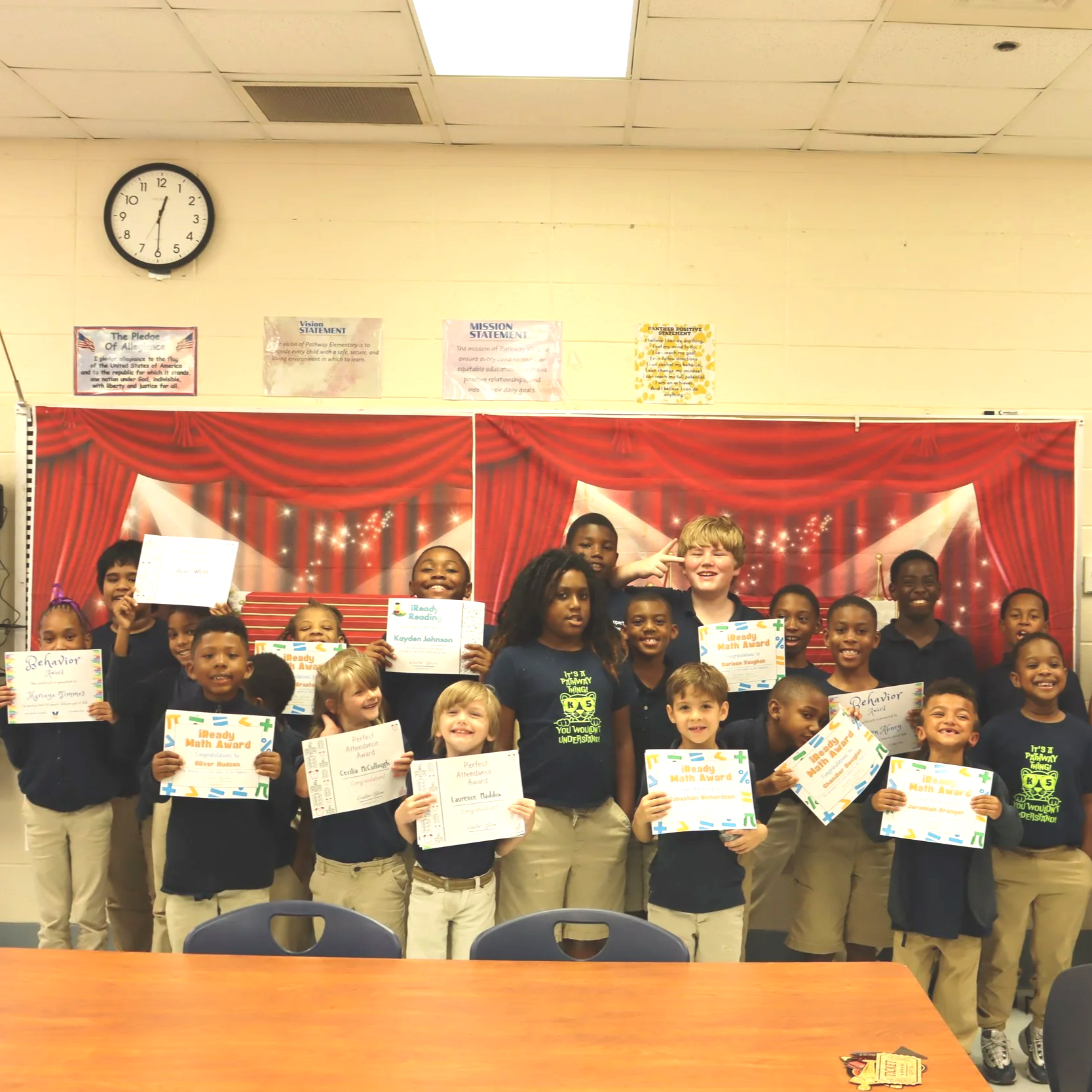 Fall 2025 Academic Support Highlights at Pathway K–5