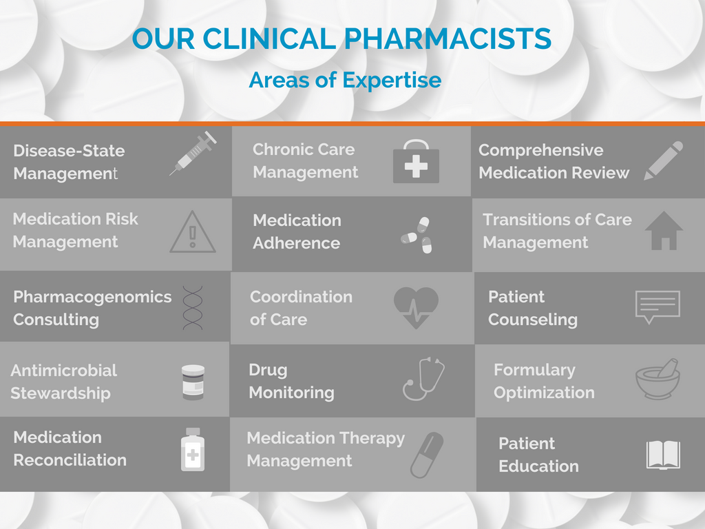 V5The Expertise of CP.png