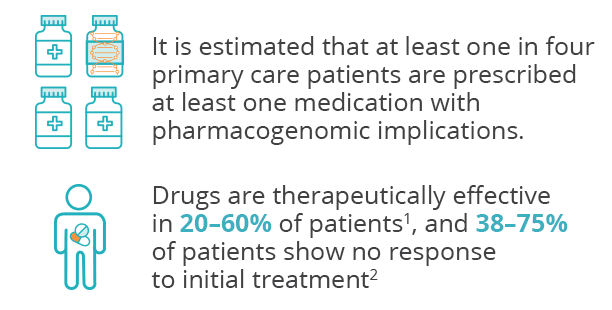 Drug_Effectiveness.png