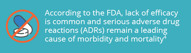 Text_Block_FDA.png