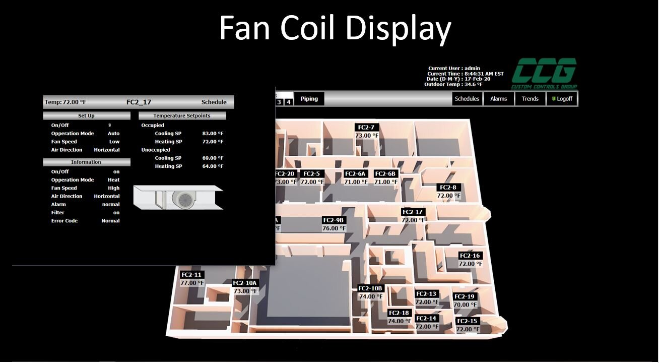 N4 Fan Coil Display.JPG