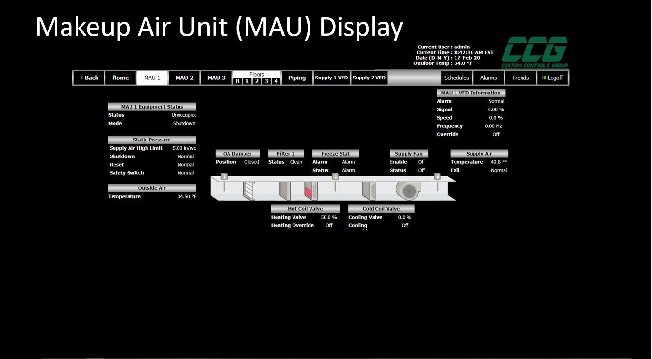 N4 Makeup Air Unit (MAU) Display.JPG