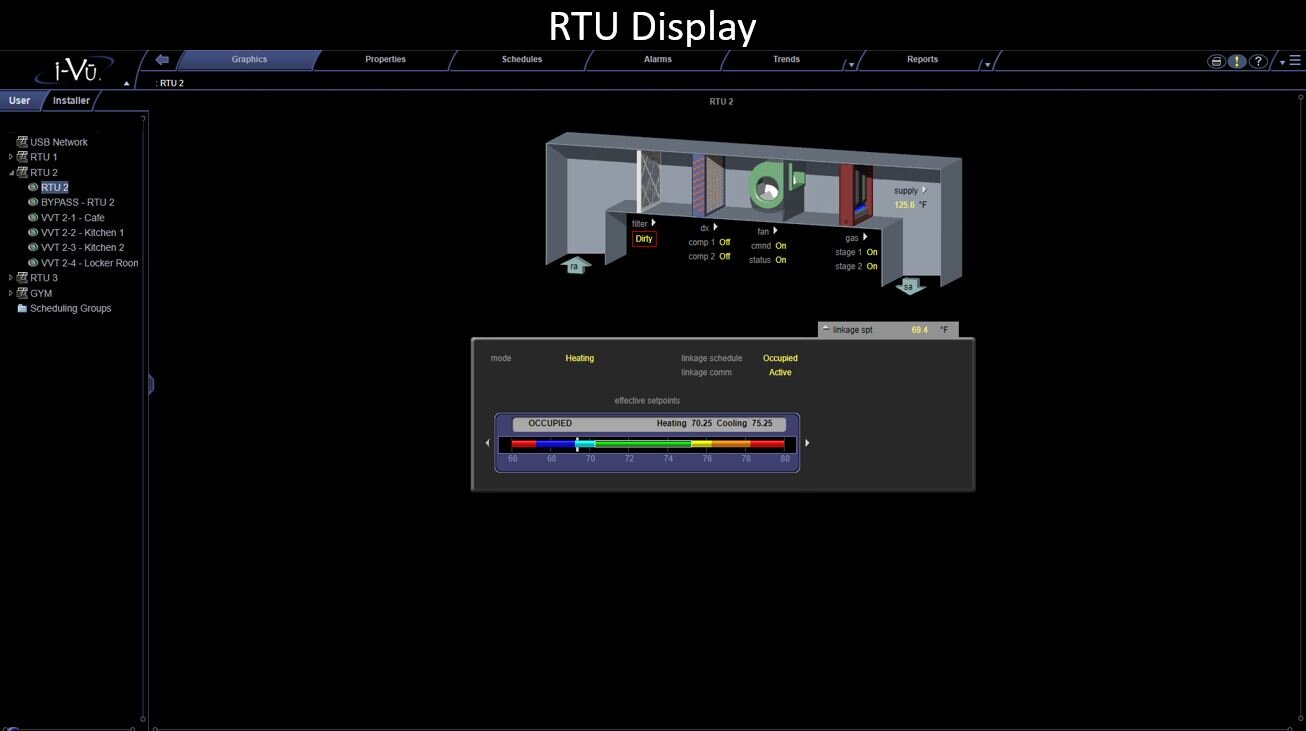 iVu RTU Display.JPG