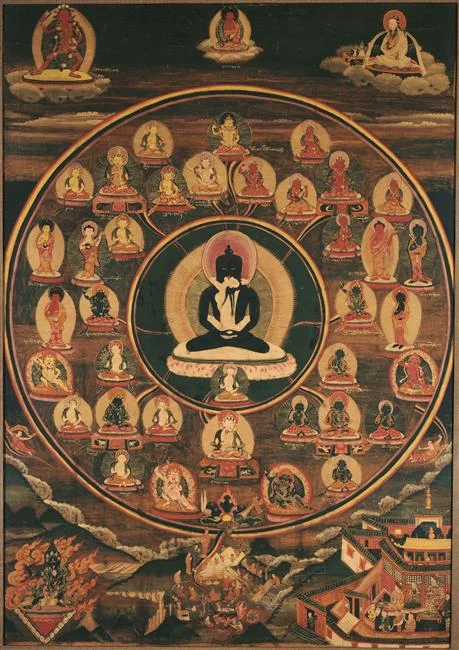 Tibetan Thanka of Bardo. Vision of Serene Deities, 19th Century, Giumet Museum, taken from Wikipedia article on the Bardo Thodol .