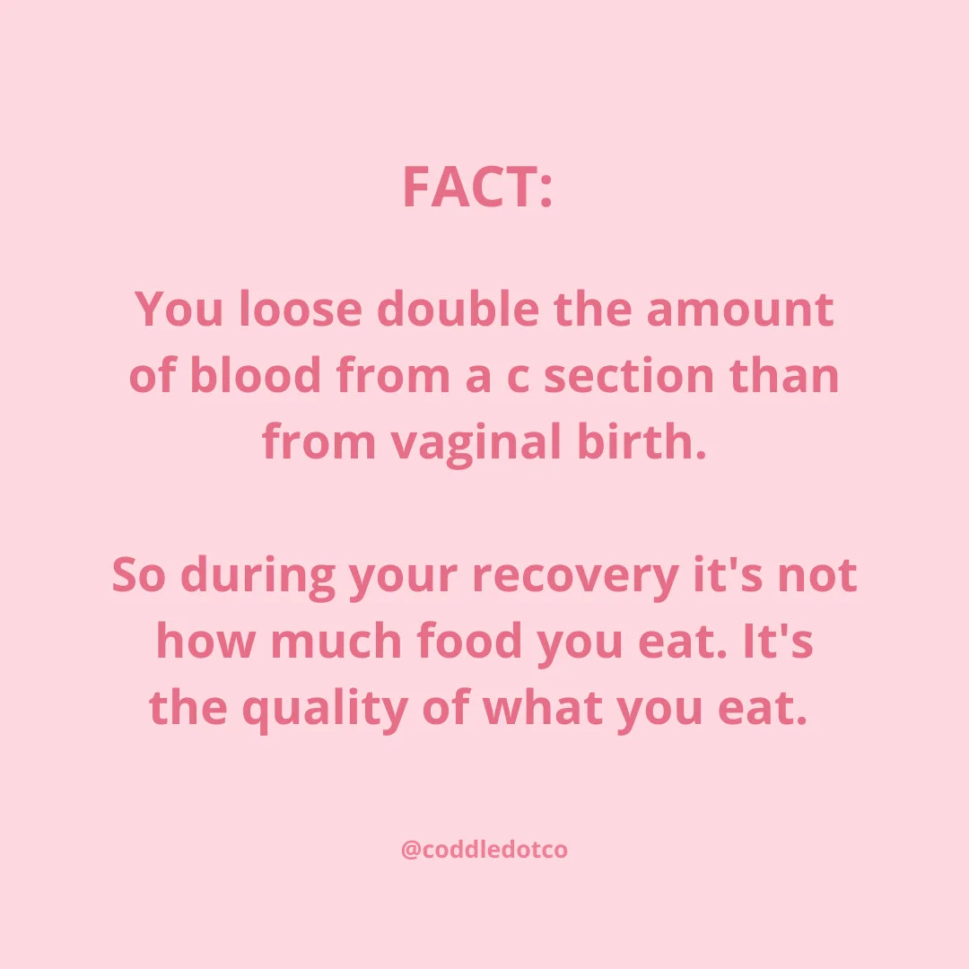 WHAT TO EAT AFTER YOUR C SECTION⠀⠀⠀​​​​​​​​
I lost so much blood after my c section I had to get a blood transfusion. So my diet after consisted of iron-rich foods.⠀⠀⠀⠀⠀⠀⠀​​​​​​​​
​​​​​​​​
If you're from the Caribbean, Asia, Latin America and Africa,
