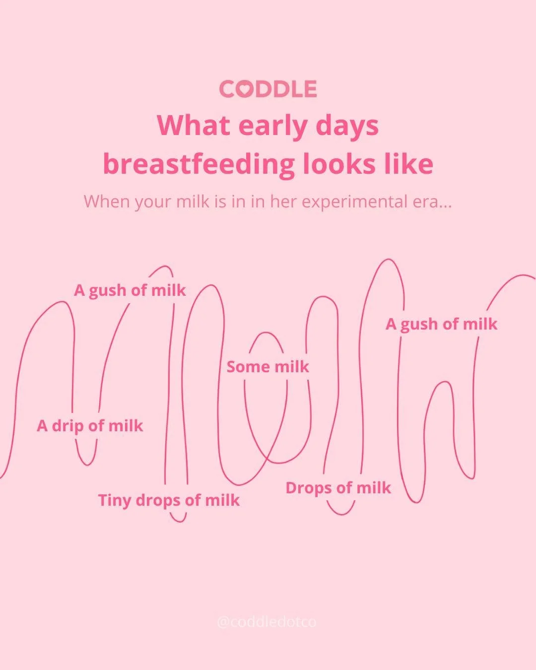 Breastfeeding&rsquo;s full of highs, lows, and &ldquo;is this normal?&rdquo; moments. 🌿 

In the thick of breastfeeding, this is your humpday reminder mama that it's okay to embrace the highs and lows. 

Your milk&rsquo;s finding its rhythm &mdash; 