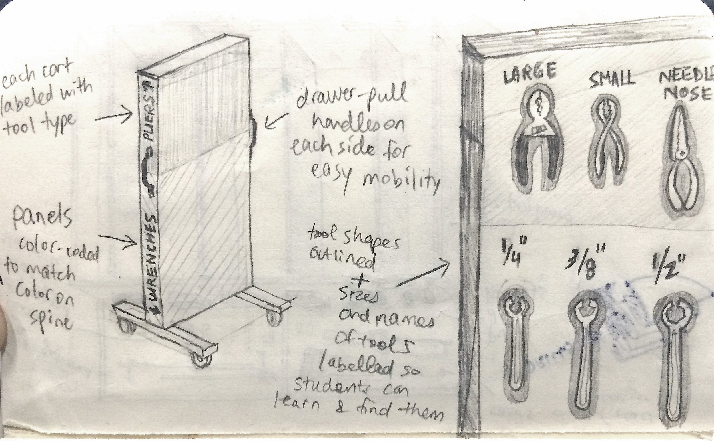 mobile maker cart sketch