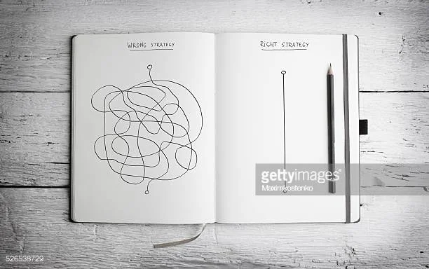 Irreducible Complexity