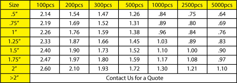 Enamel-Pin-Pricing.png