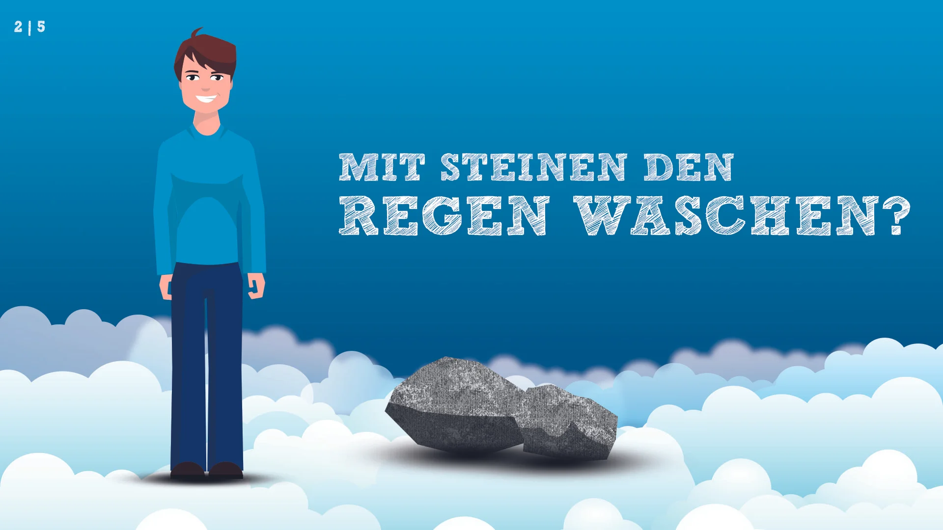 Social Media Kampagne