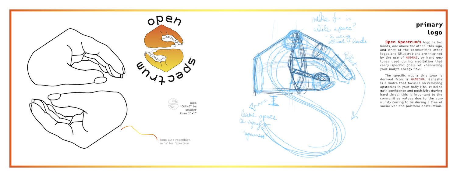 STYLE GUIDE 5.png