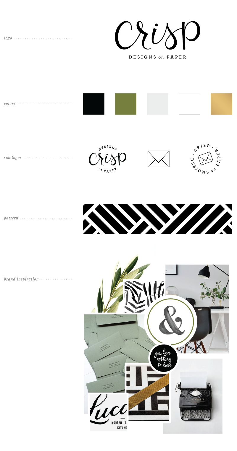 CRISP-BrandBoard.png