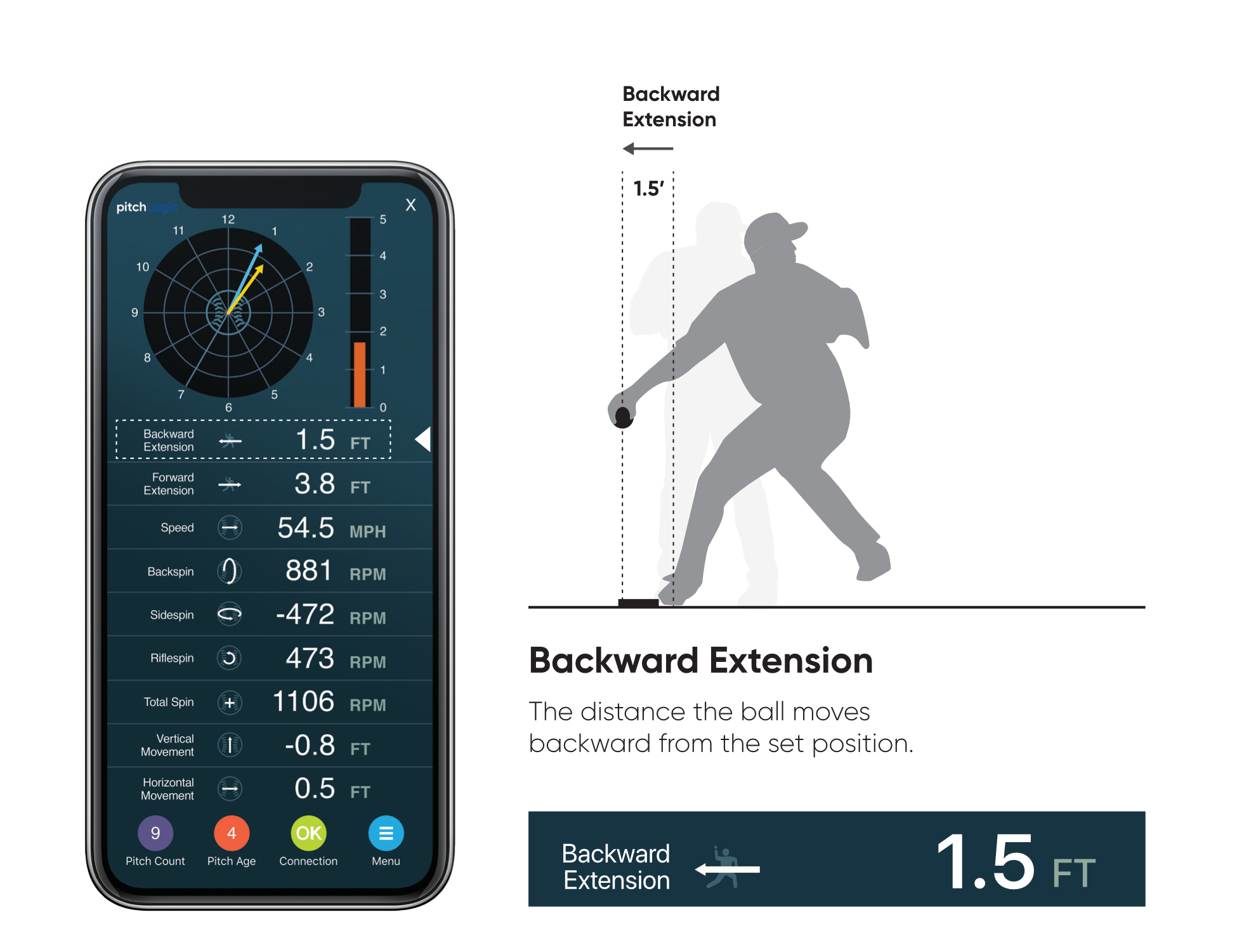 Backward Extention_USE.png